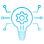 Innovation Features And Customization